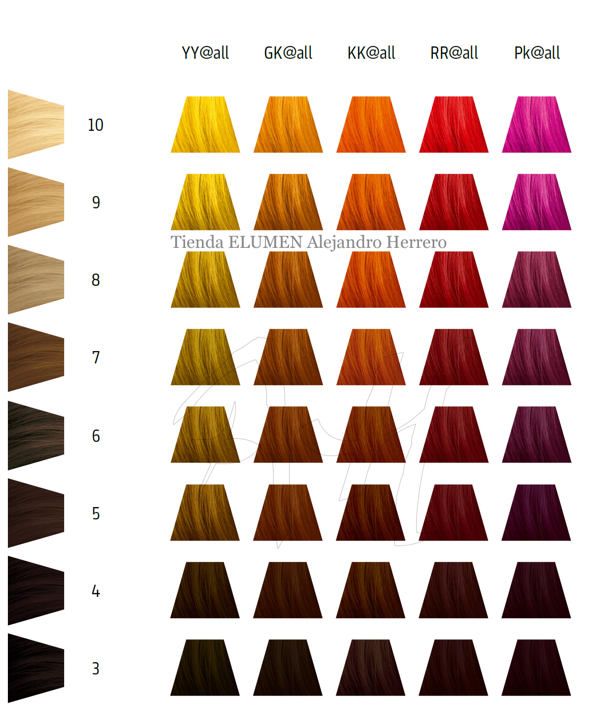Carta de color ELUMEN PURE: YY@all, GK@all, KK@all, RR@all, Pk@all