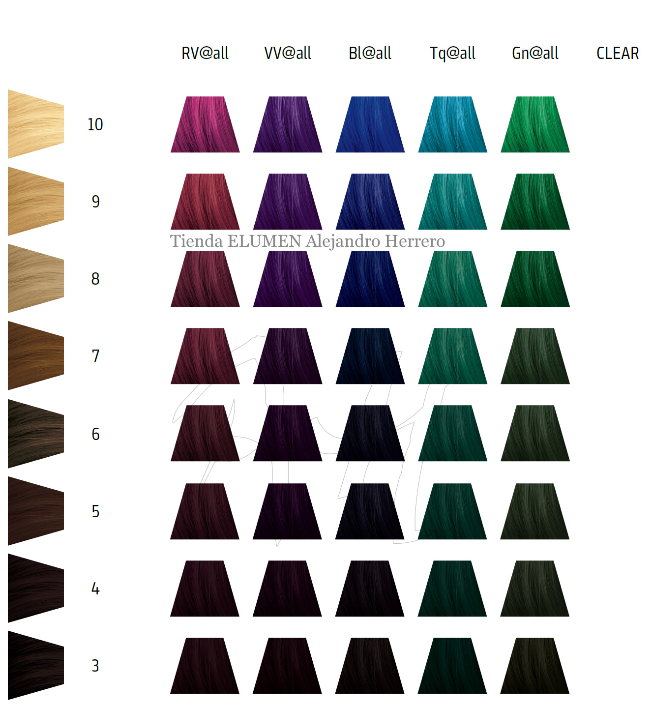 Carta de color ELUMEN PURE: VV@all, Bl@all, Tq@all, Gn@all, CLEAR